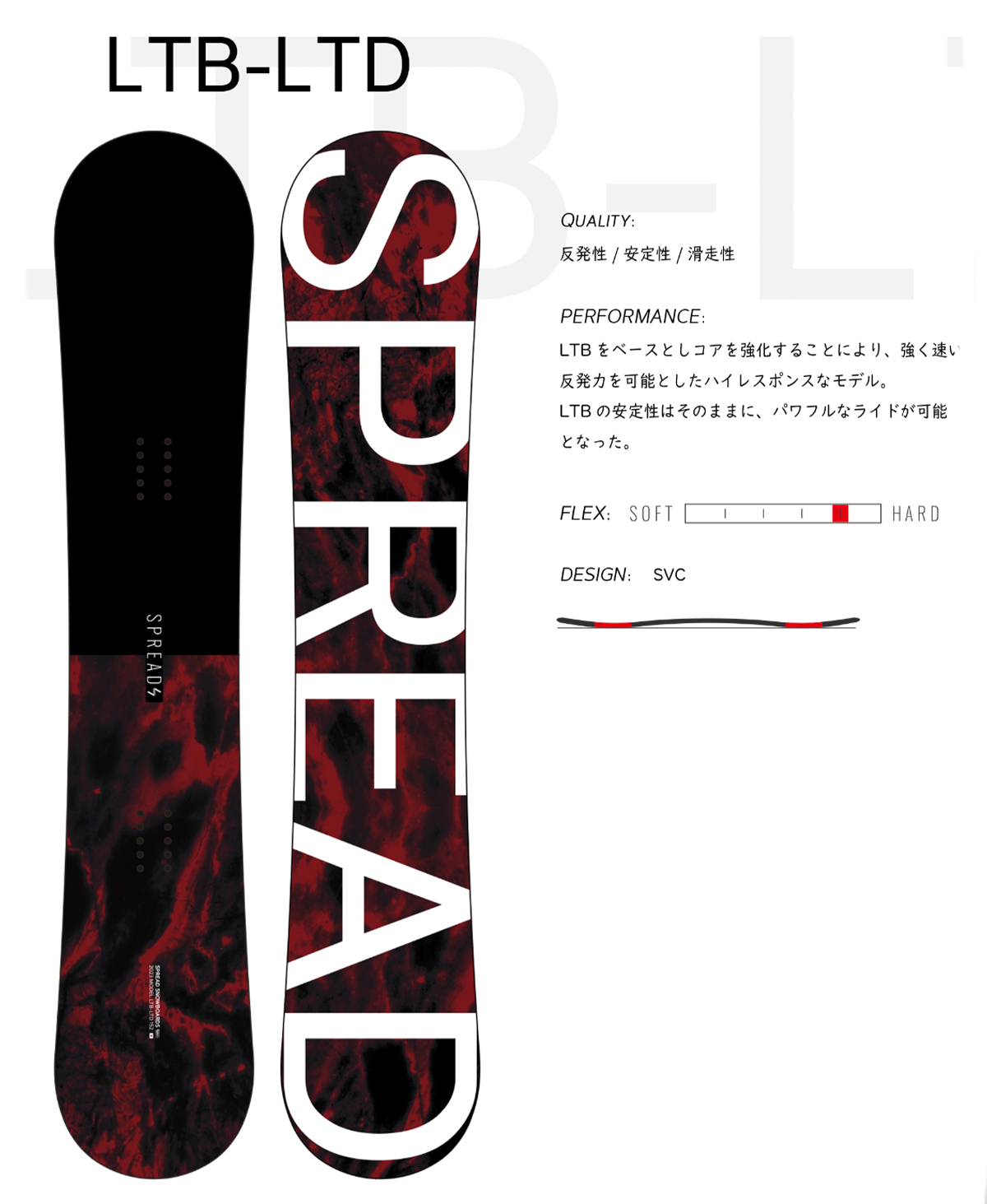 LTB-LTD SEASON 2024 LTB-LTD SEASON 2024