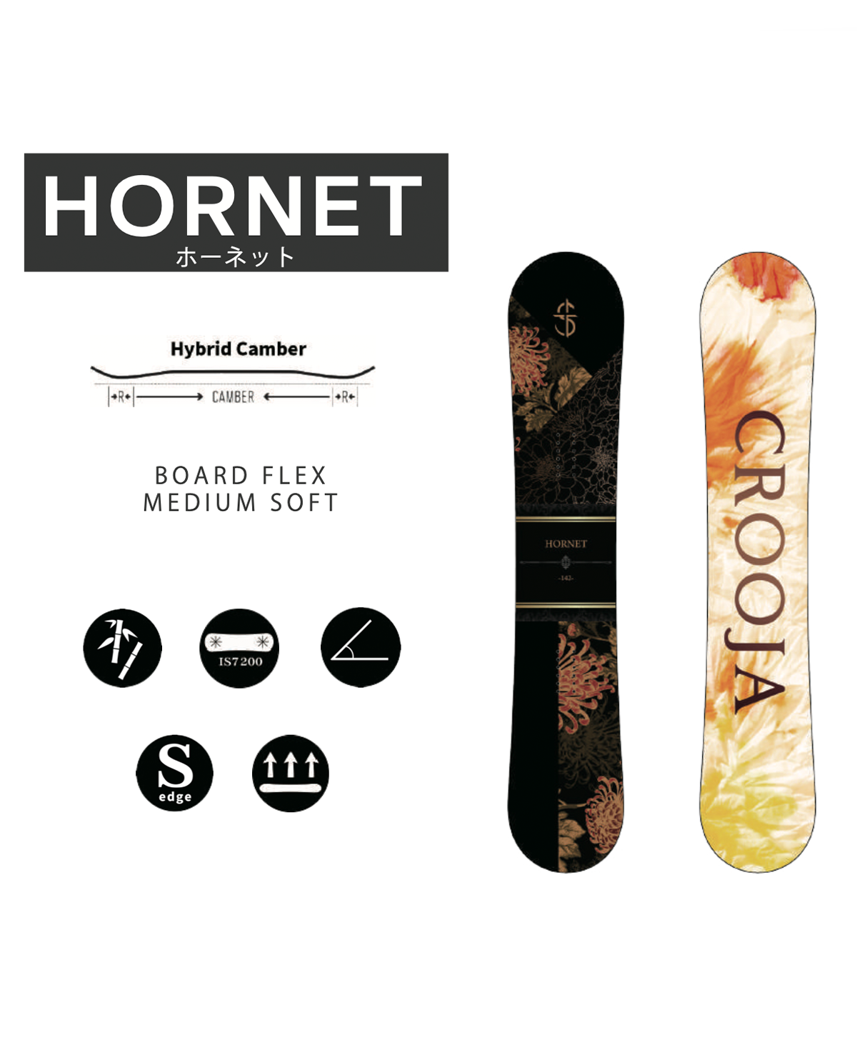 GRAY SNOWBOARD グレイスノーボー ド RPM 143 GRAY SNOWBOARD グレイスノーボー ド RPM 143