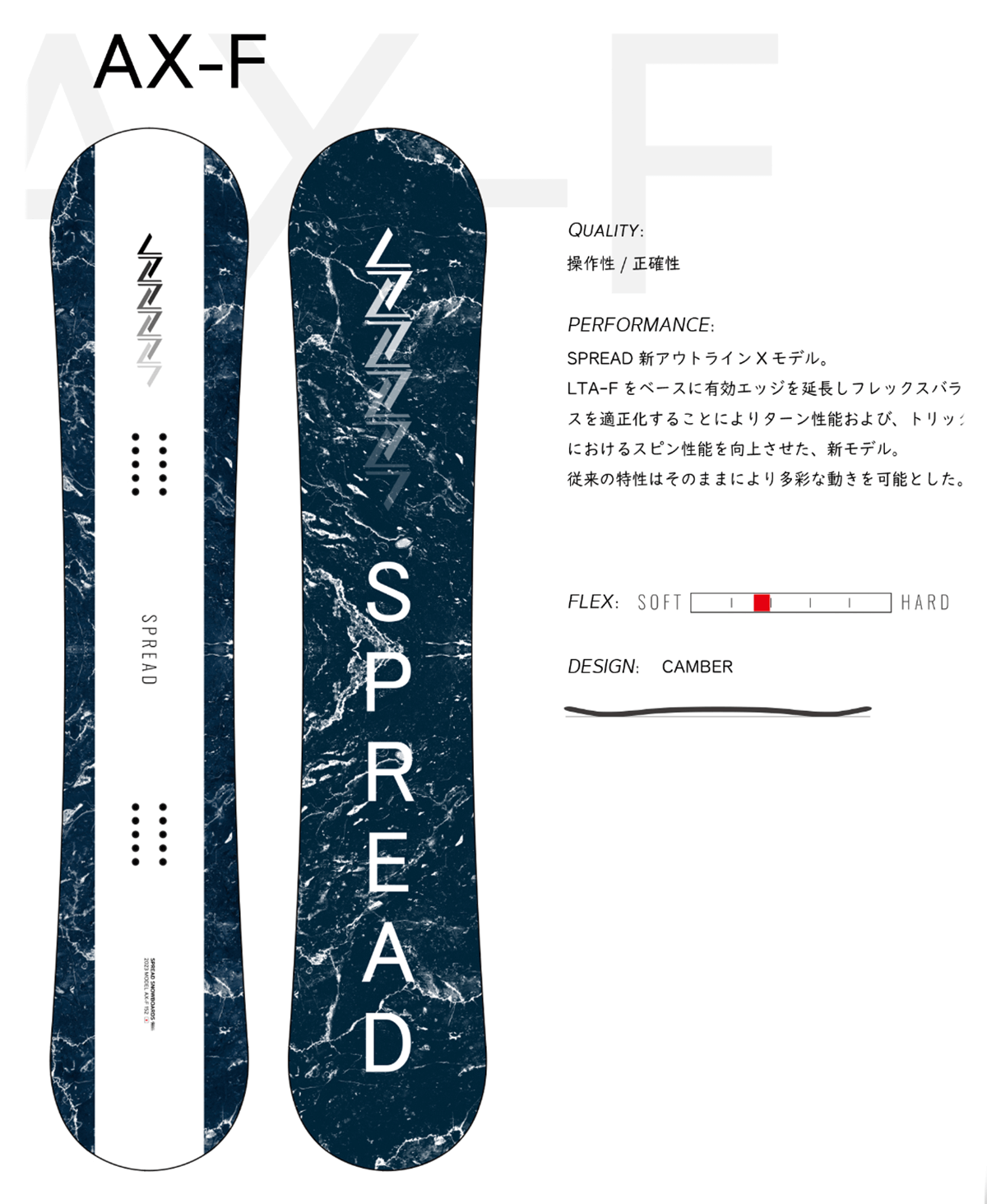 148 AX-F/CV SPREAD 見送ら 148 AX-F/CV SPREAD 見送ら