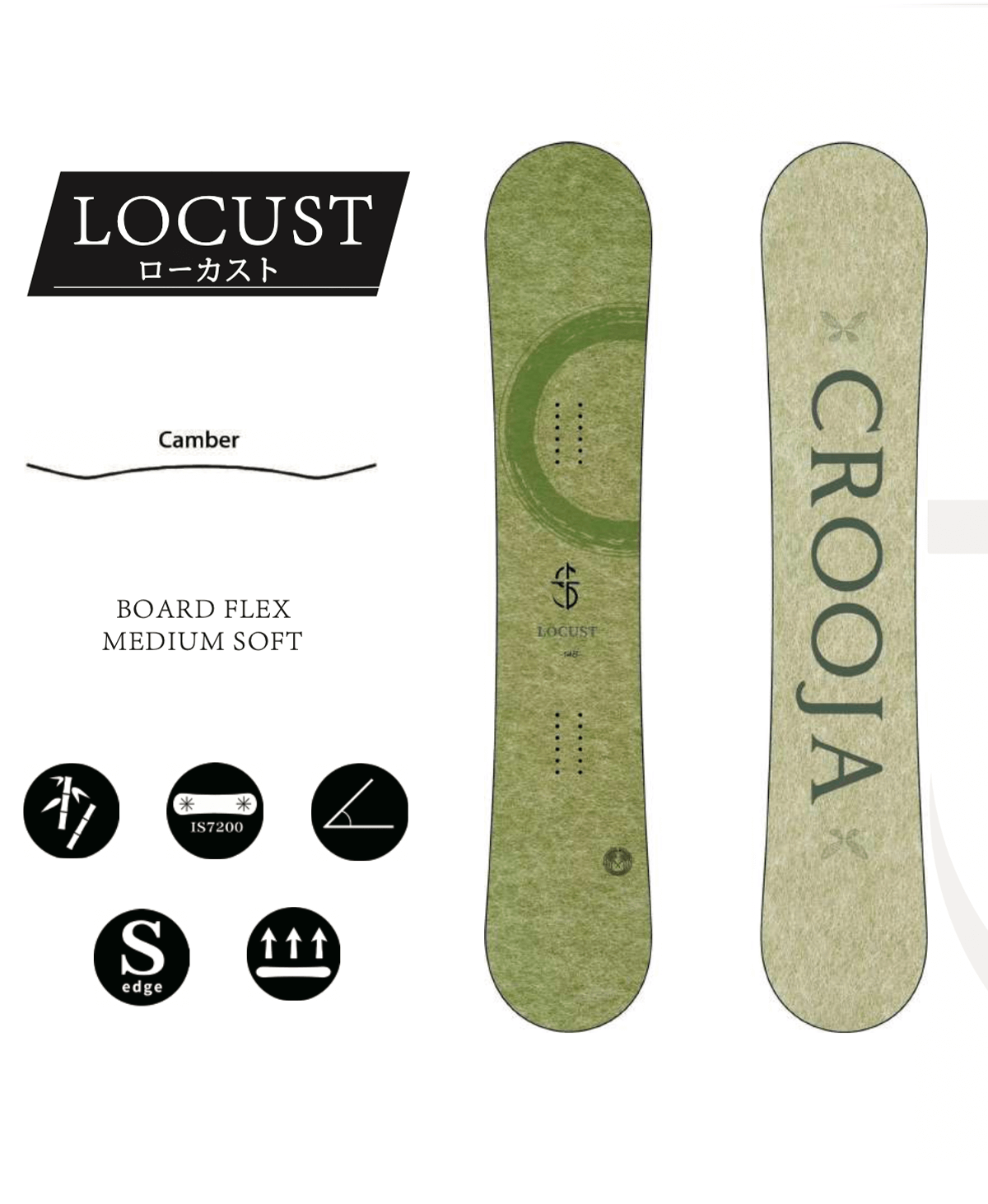 LOCUST.png?v=1718850285 LOCUST.png?v=1718850285